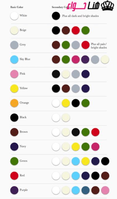 جدول كيفية تنسيق الألوان مع بعضها